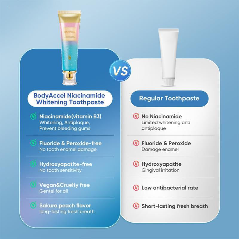 [Triple Whitening]Niacinamide Whitening Toothpaste,Natural Whitening Toothpaste with Niacinamide,Gentle Formula for Brighter Teeth & Fresh Breath.