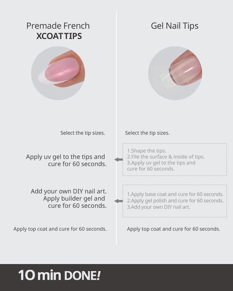 Btartboxnails XCOATTIPS Press on Nails-96Pcs White Short Square or Almond or Stiletto French Tips Glitter Pink Base,Soft Gel Falsenail, Soak off Acrylic Fake Nails Extensions