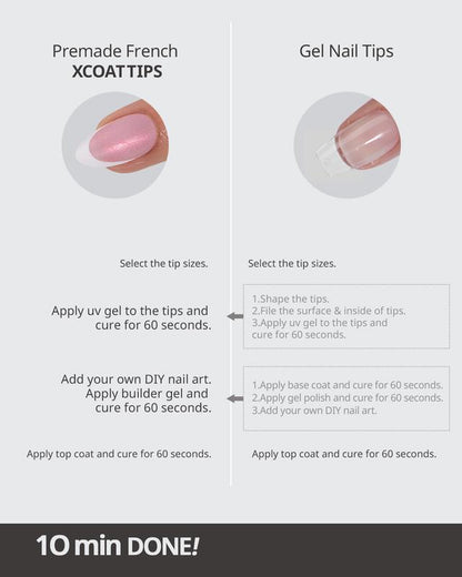 Btartboxnails XCOATTIPS Press on Nails-96Pcs White Short Square or Almond or Stiletto French Tips Glitter Pink Base,Soft Gel Falsenail, Soak off Acrylic Fake Nails Extensions