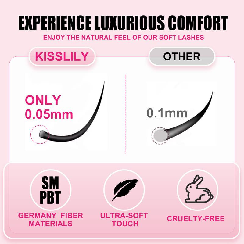 Kisslily Seraph Waterproof Lash Clusters Kit DIY Lash Extension Individual Lashes Beginner Friendly Lash Bond and Seal,6Mm Widespan Natural Lash for Girls Volume Style Makeup Eyelashes Flawless #Tiktokshopfalldealsforyou